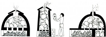 Fig.8: Sector drawing of an Egyptian, Mesopotamian and Greek kiln (Hodges 1970).